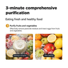 Load image into Gallery viewer, Fruit &amp; Vegetable Washer