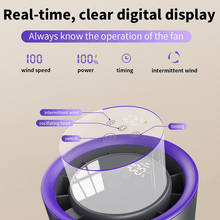 Load image into Gallery viewer, Smart Octopus Circulating Fan