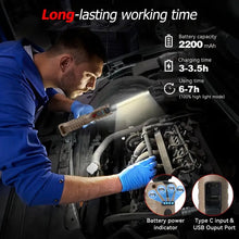Load image into Gallery viewer, Folding COB XPE LED Work Light