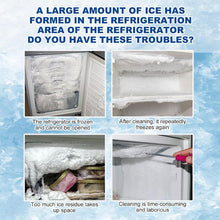 Load image into Gallery viewer, Refrigerator Defrost and De-icer