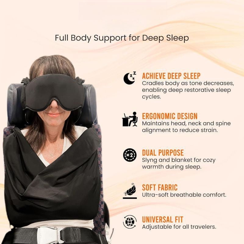 Travel Neck Pillow with Head Strap & Eye Mask