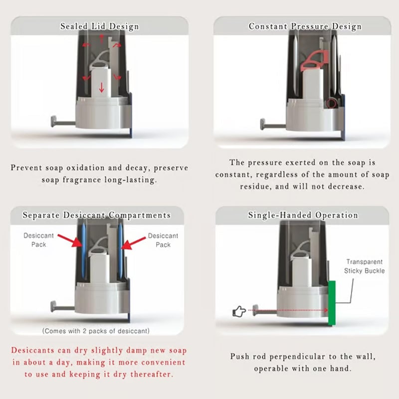 Manual Soap Grinder