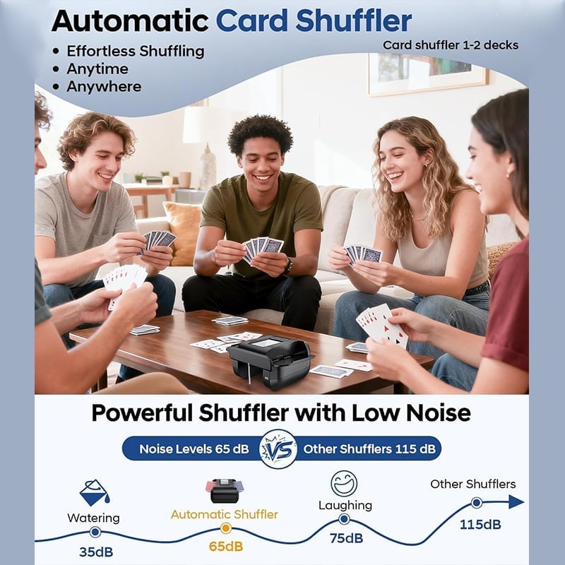 Rechargeable Automatic Card Shuffler