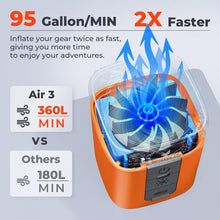 Load image into Gallery viewer, Mini Air Pump