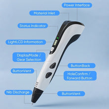 Load image into Gallery viewer, Children Educational DIY Creation 3D Drawing Printing Pen
