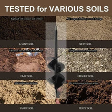Load image into Gallery viewer, Spiral Rod Earth Drill Bits 2 Counts/set