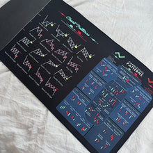 Load image into Gallery viewer, Stock Market Mouse Pad