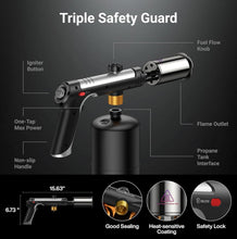 Load image into Gallery viewer, Sakerplus® Propane Torch