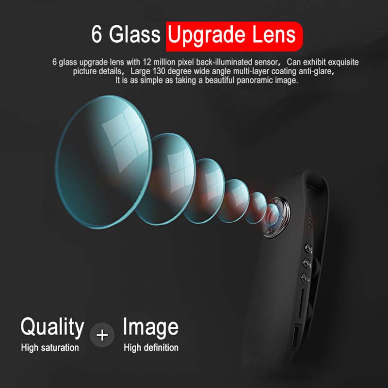 Mini Camera 1080P Video