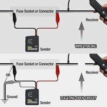 Load image into Gallery viewer, Automotive Circuit Tester