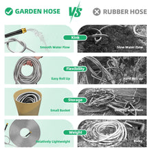 Load image into Gallery viewer, Sakerplus 304 Stainless Steel Metal Garden Hose 50 Feet with Brass Garden Hose Nozzle Flexible
