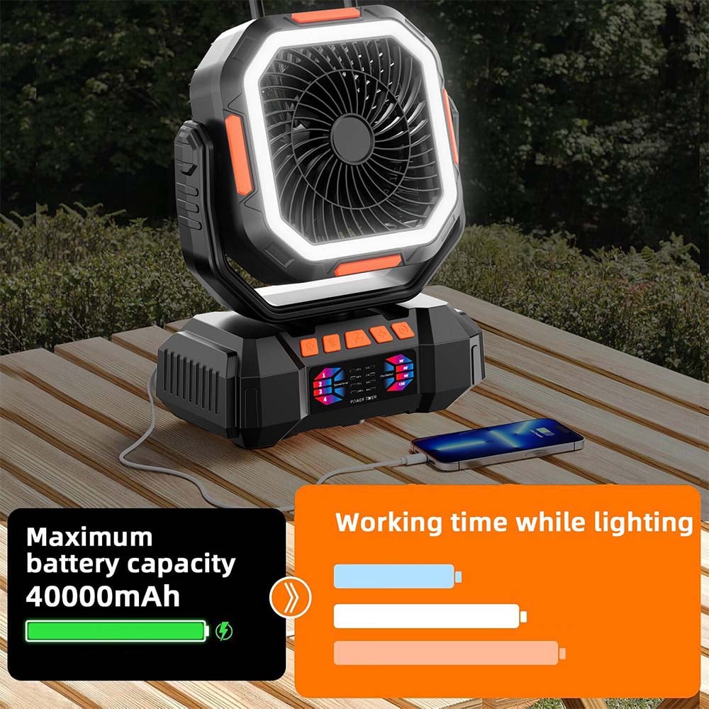 Portable Rechargeable Camping Fan 40000mAh
