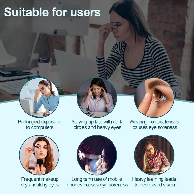 Nano-level Heated Eye Moisturizing Device