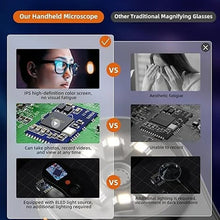 Load image into Gallery viewer, Handheld Digital Microscope PortablePocket Microscope