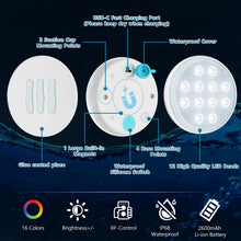 Load image into Gallery viewer, 2/4 PCS-Ultra-High Brightness Rechargeable Submersible LED Lights with Remote