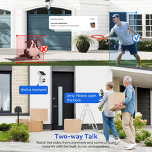 Load image into Gallery viewer, Solar powered color night vision camera