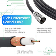 Load image into Gallery viewer, Indoor Digital HD Antena HDTV 1080P 4K Long Range
