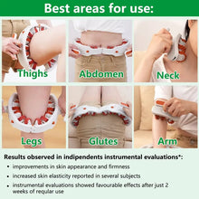 Load image into Gallery viewer, Sakerplus Cellulite Massage Roller