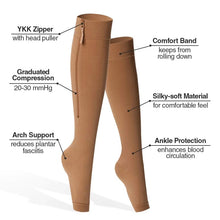 Load image into Gallery viewer, Easy Wear Compression Socks