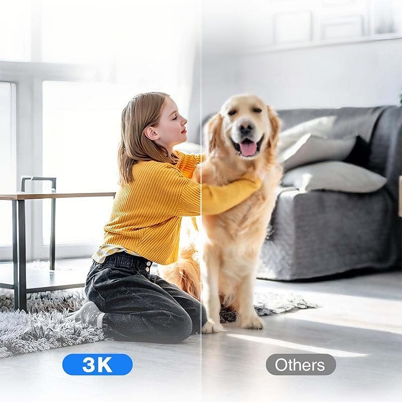 Indoor Smart WiFi Security Camera
