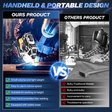 Load image into Gallery viewer, Welding Gloves – Heat-Resistant Accessories for Portable Welders