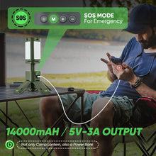 Load image into Gallery viewer, Outdoor Lighting Solution - Camping Lantern with Four Led Lamps