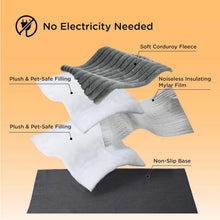 Load image into Gallery viewer, Sakerplus Self Warming Thermal Pet Bed Mat
