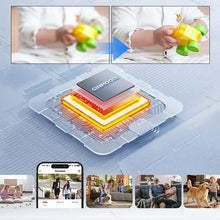 Load image into Gallery viewer, Indoor Smart WiFi Security Camera