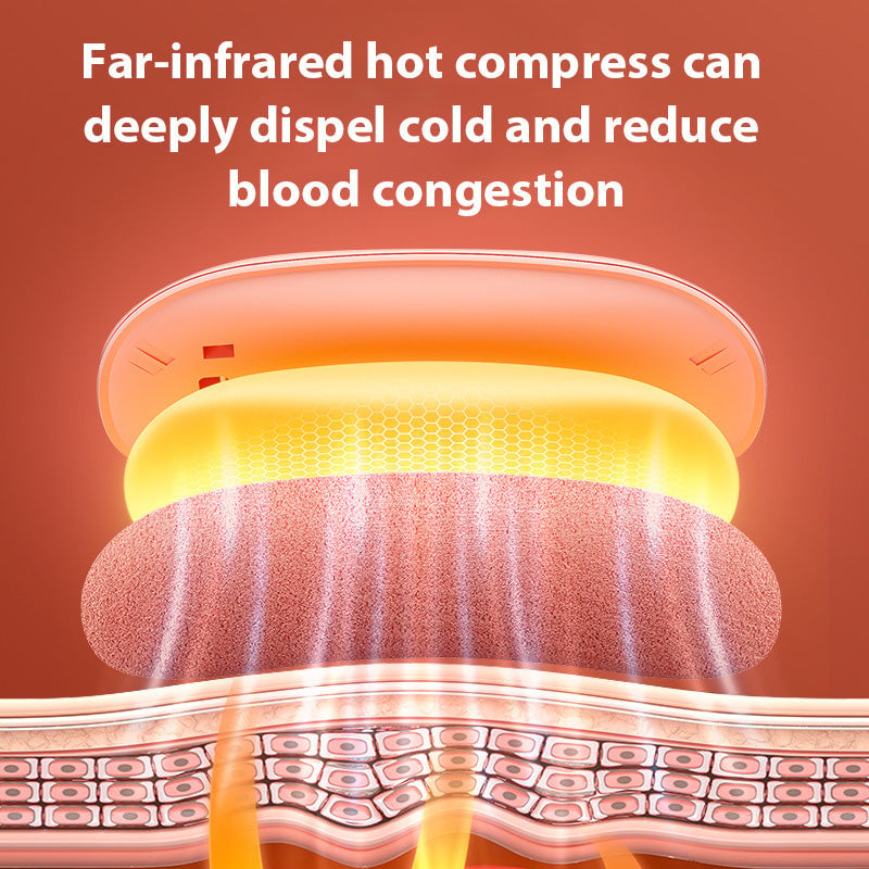 【Extra 50% OFF】Women Menstruation Vibration Belly Massage Hot Compress