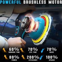 Load image into Gallery viewer, Sakerplus 8-Speed Cordless Car Polishing Machine