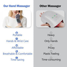 Load image into Gallery viewer, Sakerplus® Hand Massager with Heat and Intensity Control
