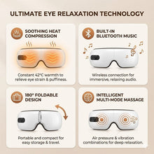 Load image into Gallery viewer, Sakerplus® Heated Eye Massager With Music