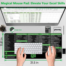 Load image into Gallery viewer, Non-slip mouse pad with shortcut key prompts