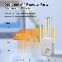 Load image into Gallery viewer, Upgraded 6-Antenna WiFi Extender 1200Mbps