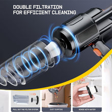 Load image into Gallery viewer, Sakerplus Blower Vacuum