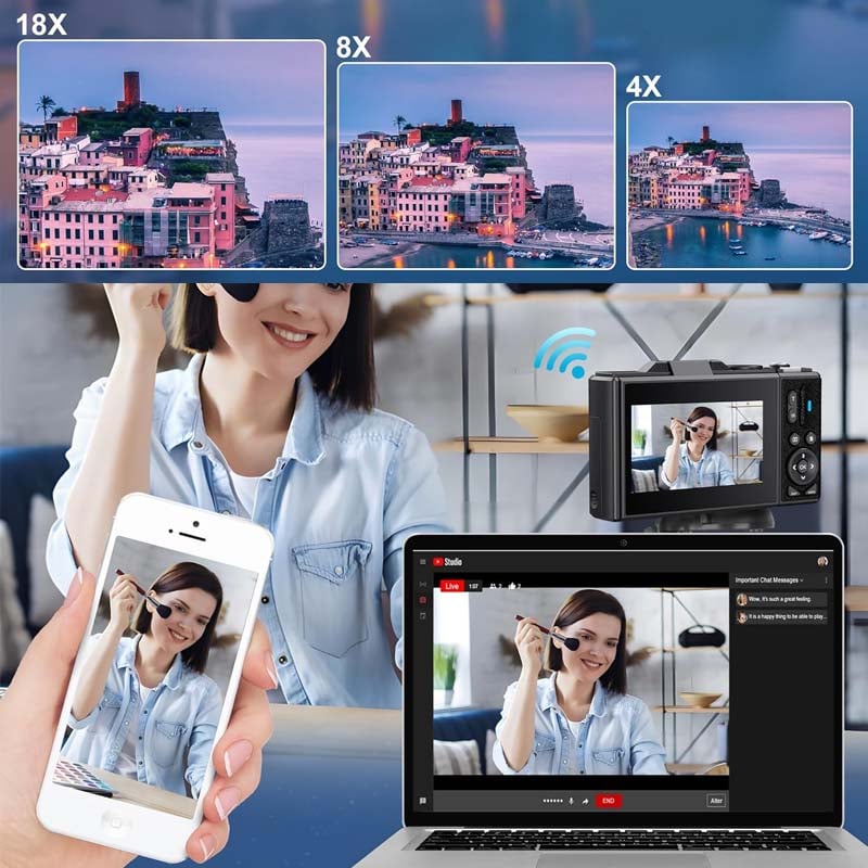 64 million pixel high-definition flip-screen digital camera