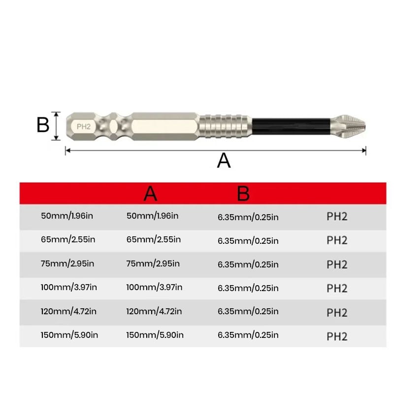 【Extra 10% OFF】High-Magnetic Screwdriver Drill Bit Set