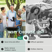 Load image into Gallery viewer, Electric 3-Speed Grill Brush