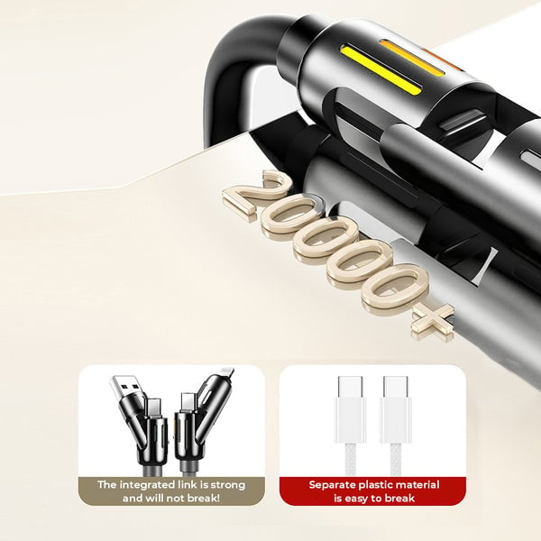 【Extra 10% Off】240W 4-in-1 USB C Cable