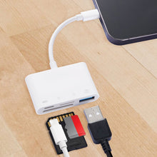 Load image into Gallery viewer, All-in-one Mobile Card Reader