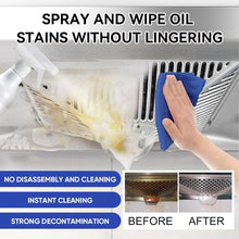 Load image into Gallery viewer, Household Multipurpose Cleaner