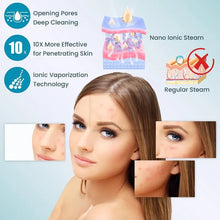 Load image into Gallery viewer, Nano Ionic Face Steamer
