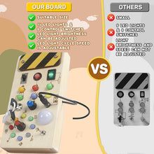 Load image into Gallery viewer, Montessori Busy Board for Toddlers