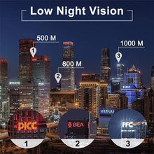 Load image into Gallery viewer, Portable Lightweight Monocular Scope