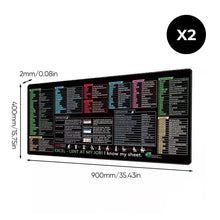 Load image into Gallery viewer, Excel Keyboard Shortcut Mouse Pad