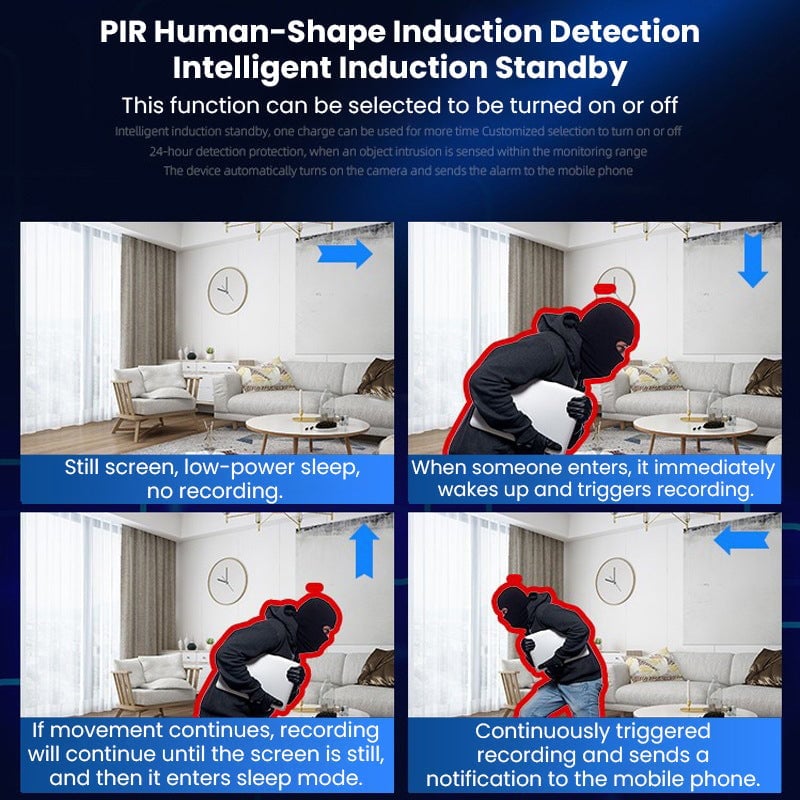 Indoor Wireless Security Camera