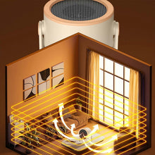 Load image into Gallery viewer, U-shaped Heater