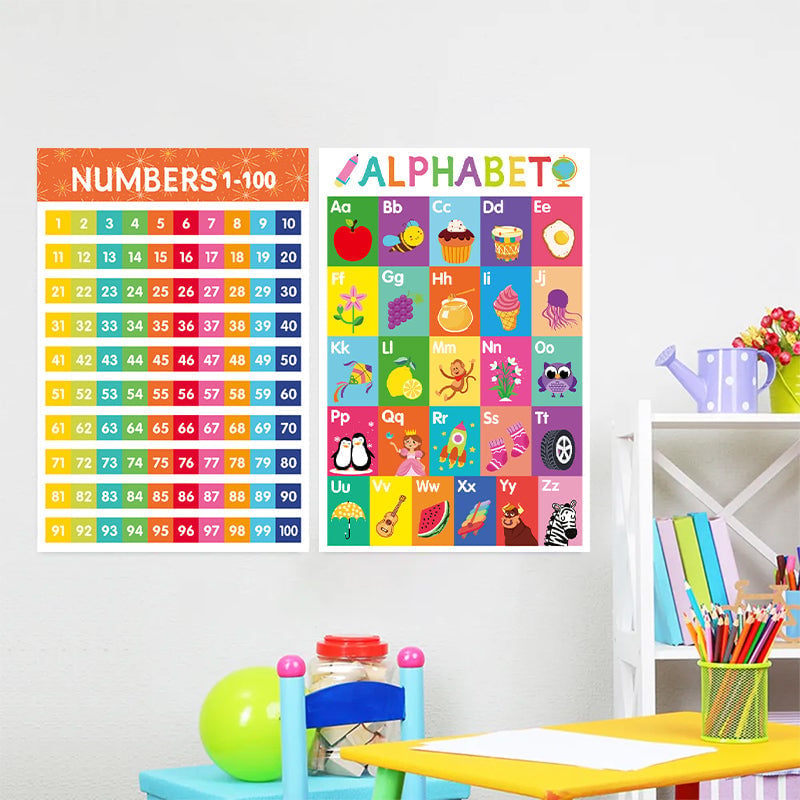 Colorful Educational Posters（18PCS/SET ）