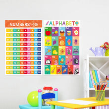 Load image into Gallery viewer, Colorful Educational Posters（18PCS/SET ）