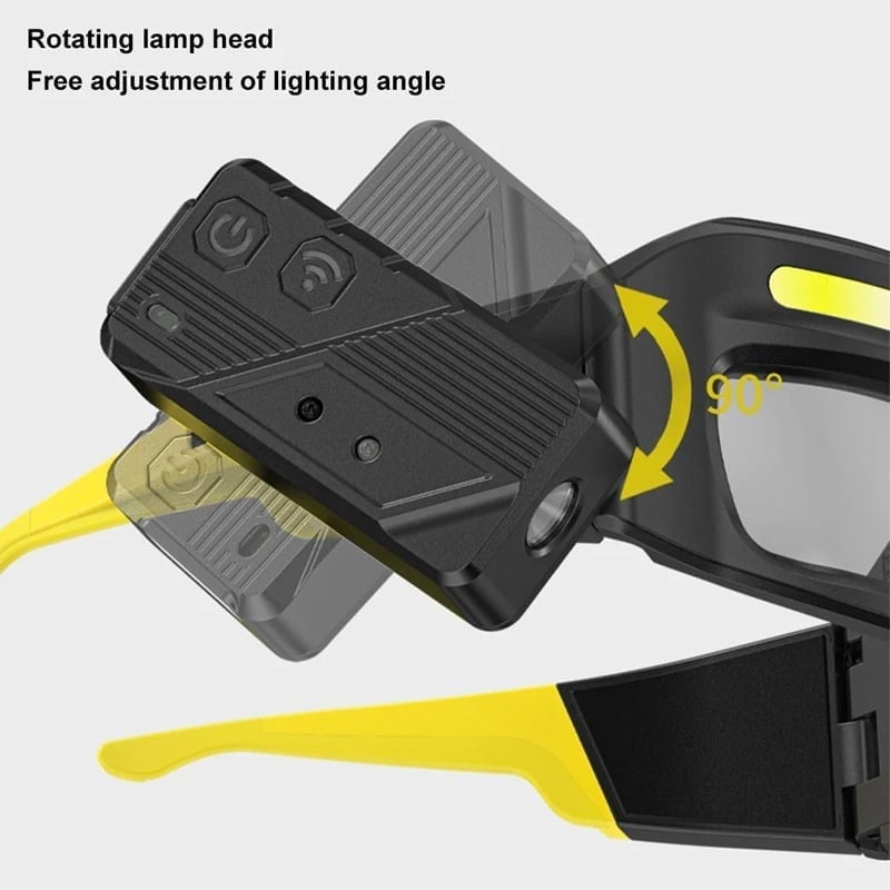 Ultra-Lightweight Motion-Sensing Headlamp with XTE+COB Dual Light Source